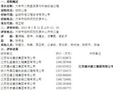 大丰市人民医院关于原内科病房楼改造工程招标公示
