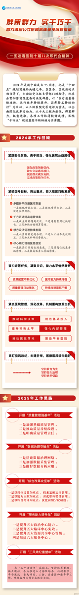 群策群力  实干巧干——我院顺利召开第十届八次职工代表大会